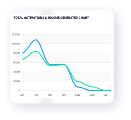 MLM Software Analytics
