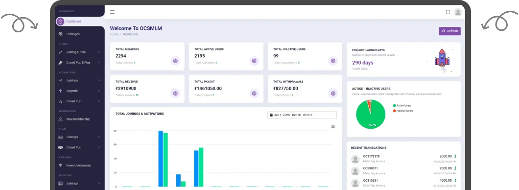 Modern Advanced MLM Software Demo