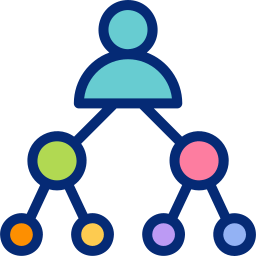 Advanced MLM Genealogy Tree
